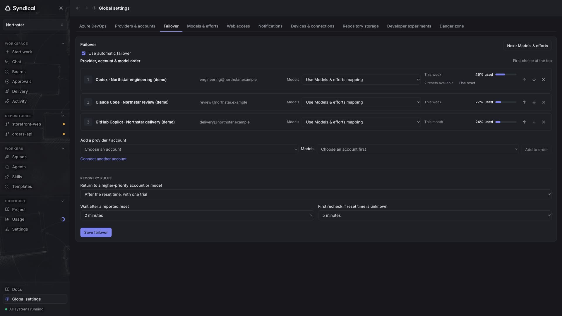 Syndical Global settings with three demo accounts in failover order, effort mappings and recovery timing choices.