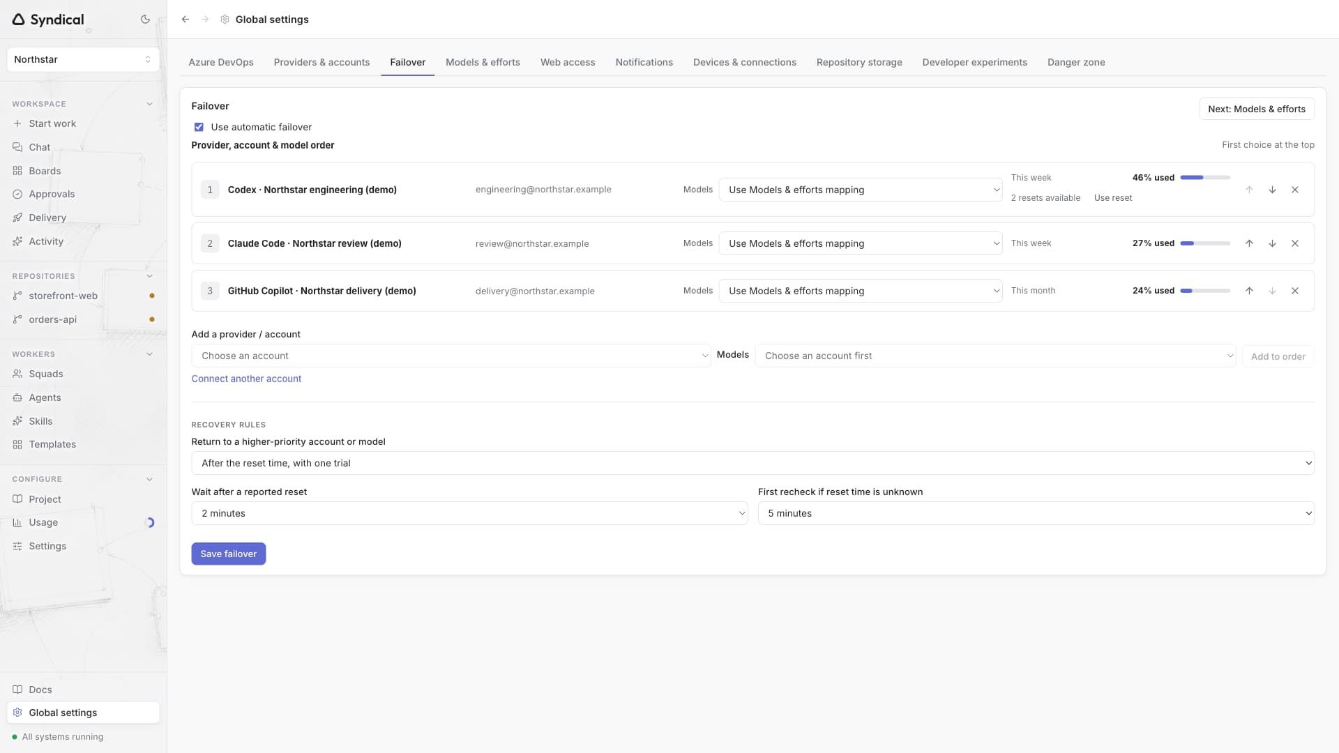Syndical Global settings with three demo accounts in failover order, effort mappings and recovery timing choices.
