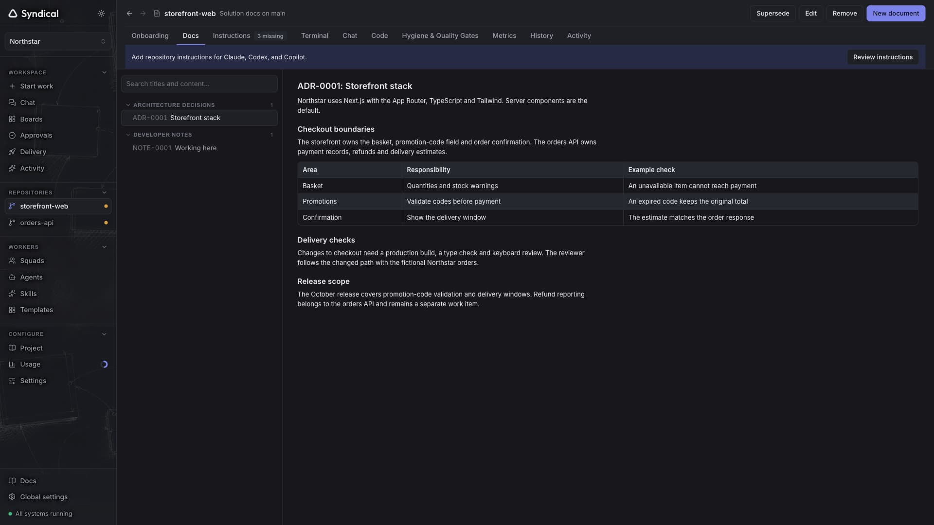 Syndical Repository with the storefront-web document list and its storefront architecture decision open.