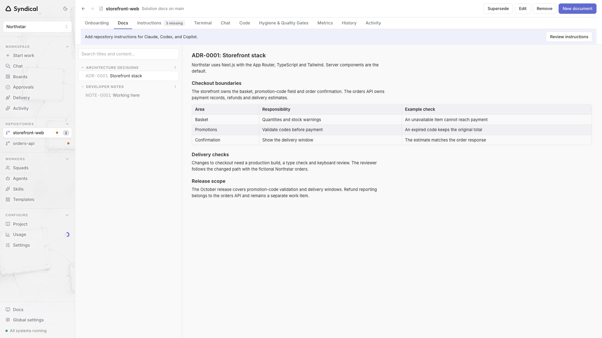Syndical Repository with the storefront-web document list and its storefront architecture decision open.