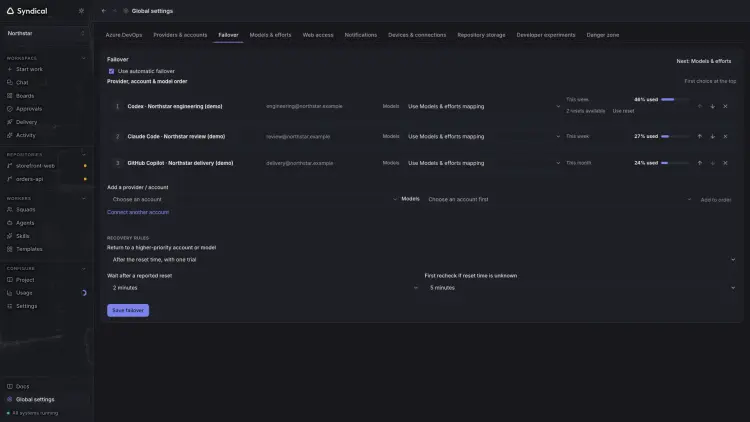 Syndical Global settings with three demo accounts in failover order, effort mappings and recovery timing choices.